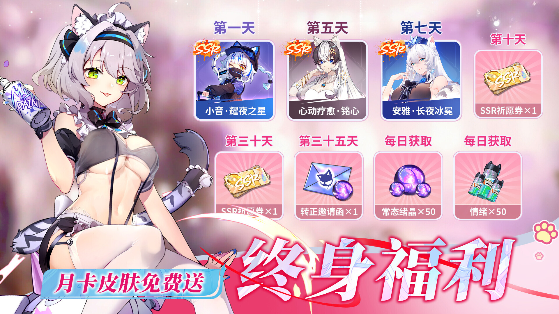 零域都市：猫娘编队