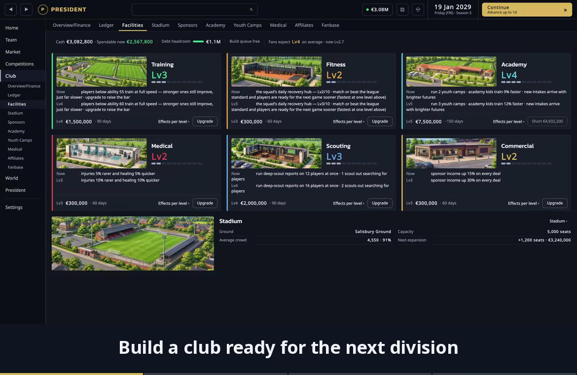 Screens showing club facilities, a player profile, the academy and affiliated clubs.