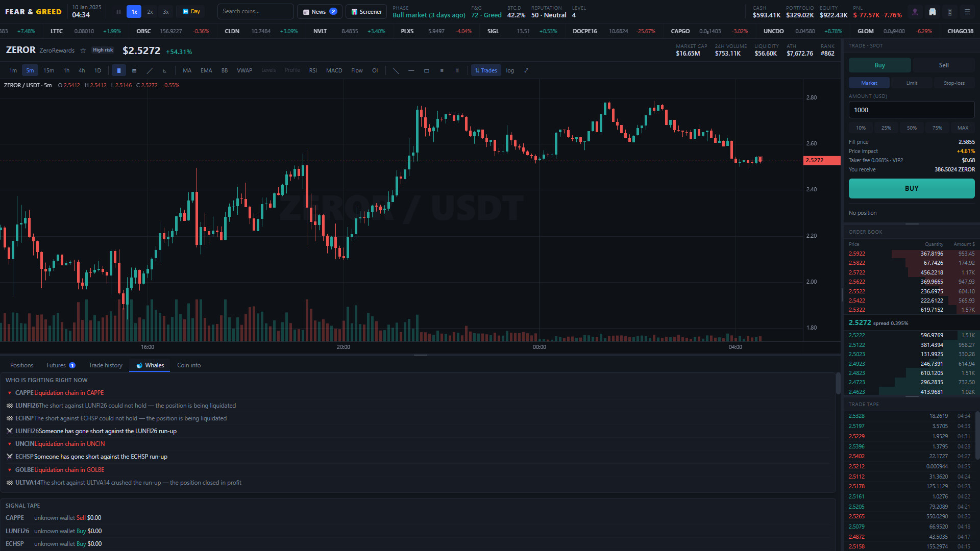 Fear & Greed: Trading Empire screenshot 1