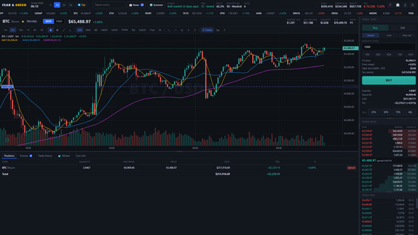 Fear & Greed: Trading Empire screenshot 2