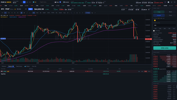 Fear & Greed: Trading Empire screenshot 3