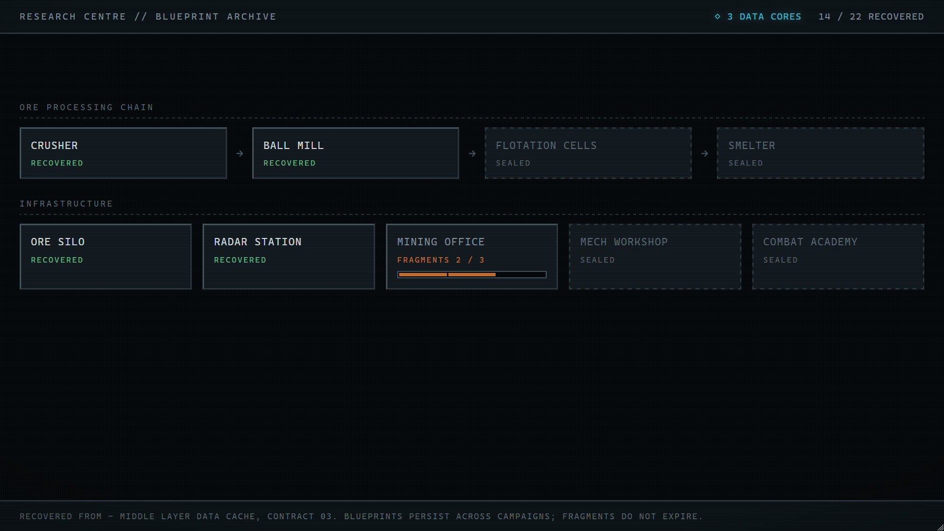Oreia screenshot 7