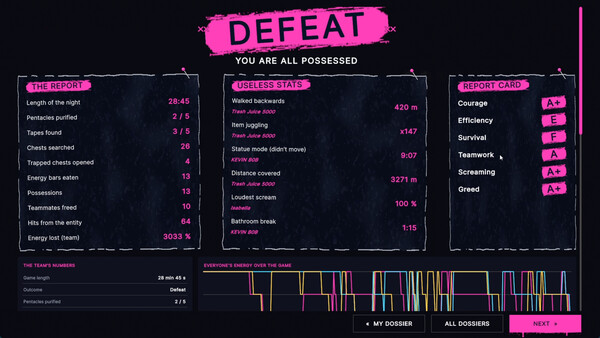Screenshot of DON'T SWITCH