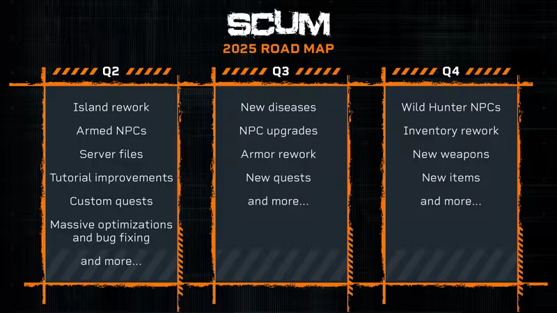 SCUM image