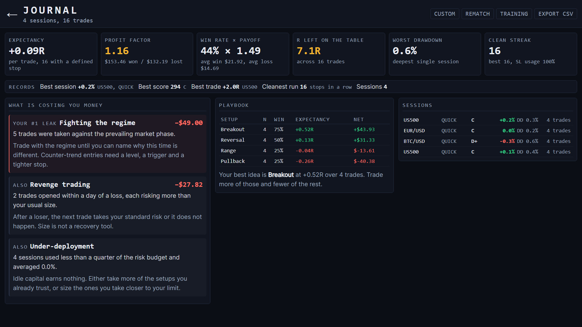 CandleBook: Trading Simulator screenshot #5