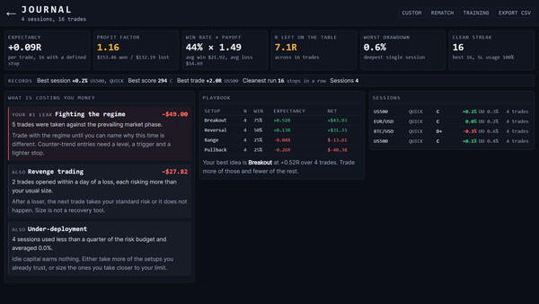 CandleBook: Trading Simulator screenshot 5