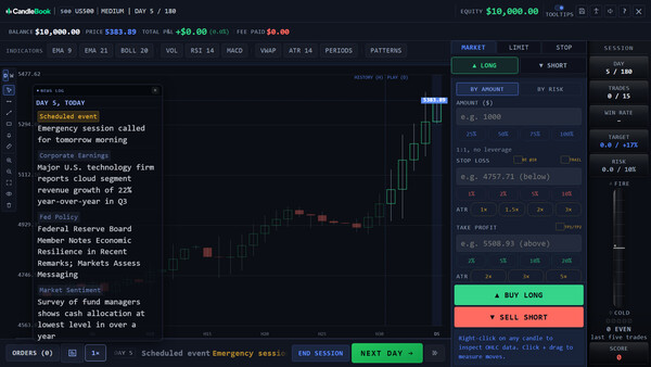 CandleBook: Trading Simulator screenshot 2