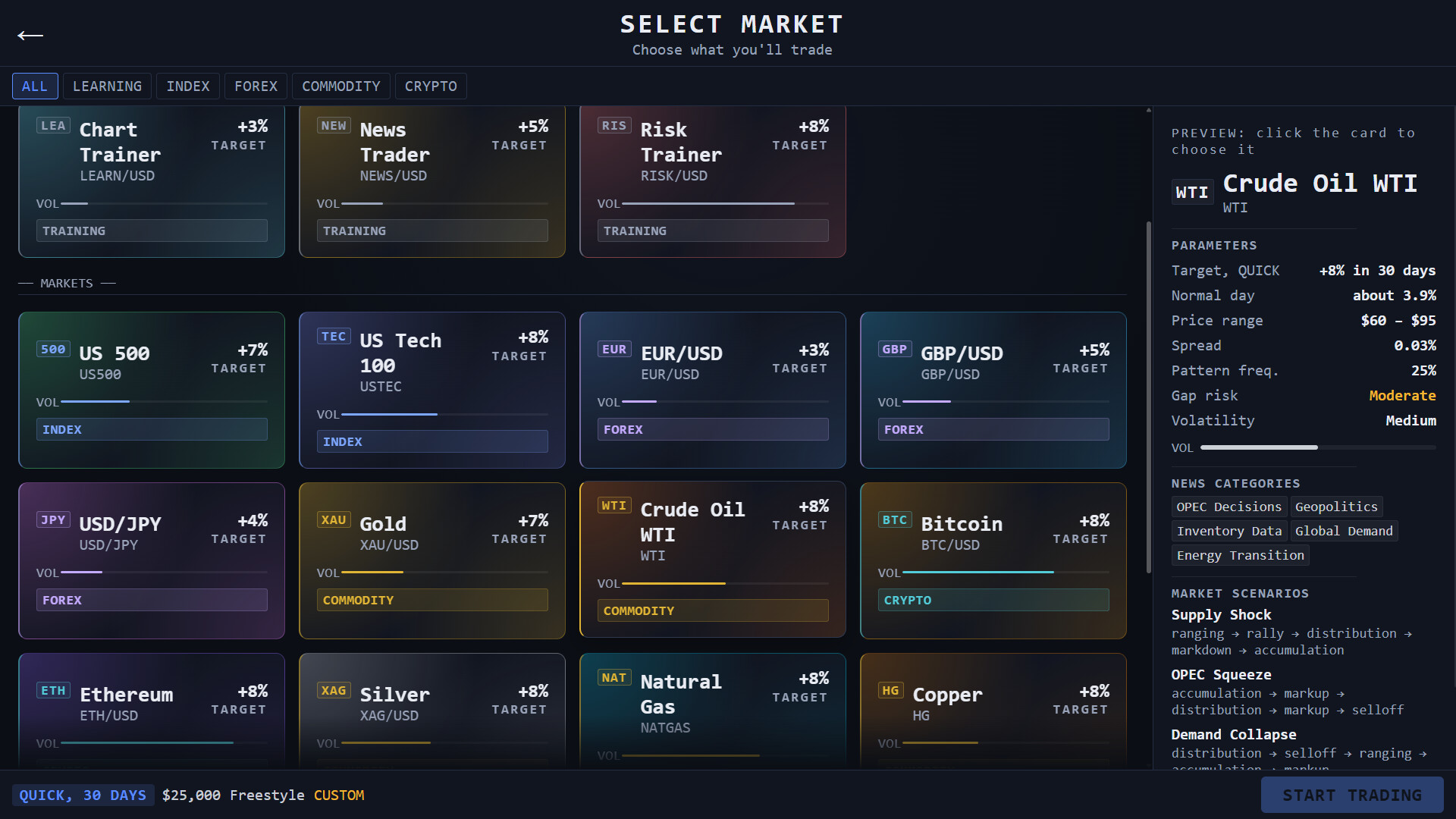 CandleBook: Trading Simulator screenshot 9