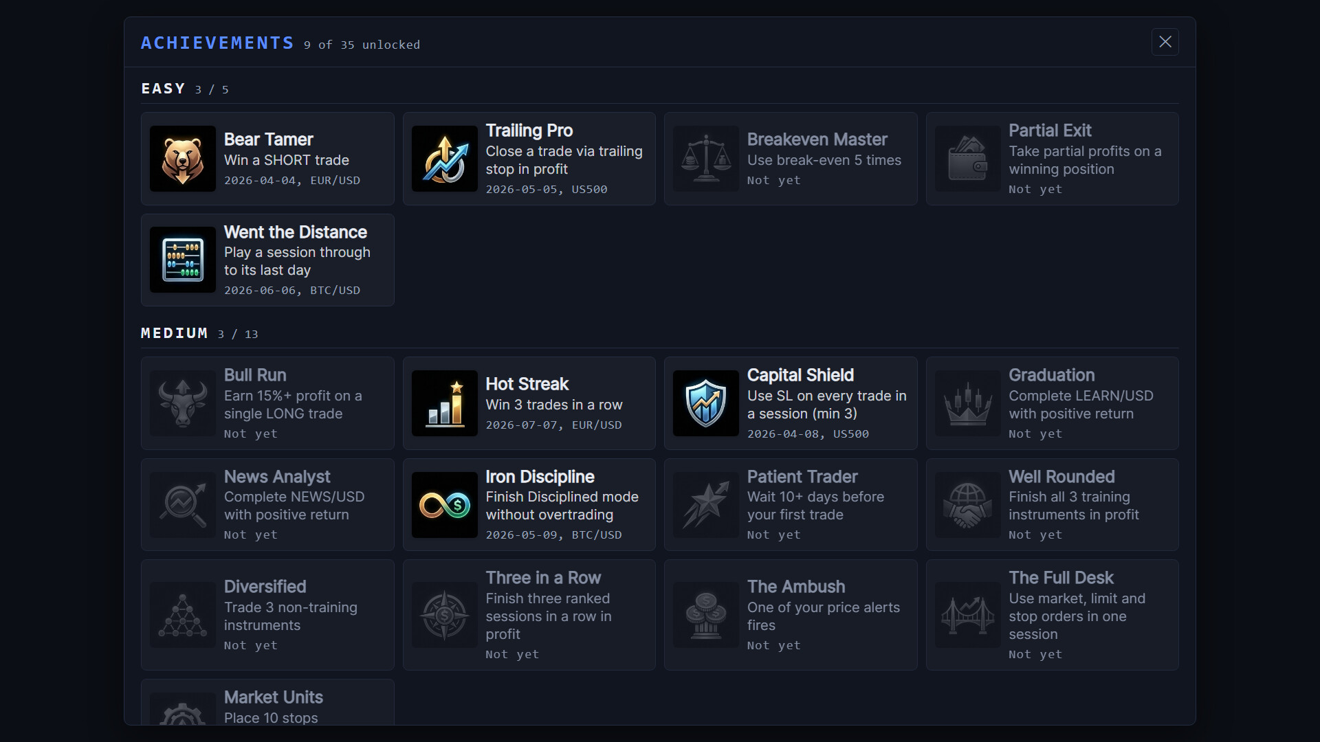 CandleBook: Trading Simulator screenshot #7