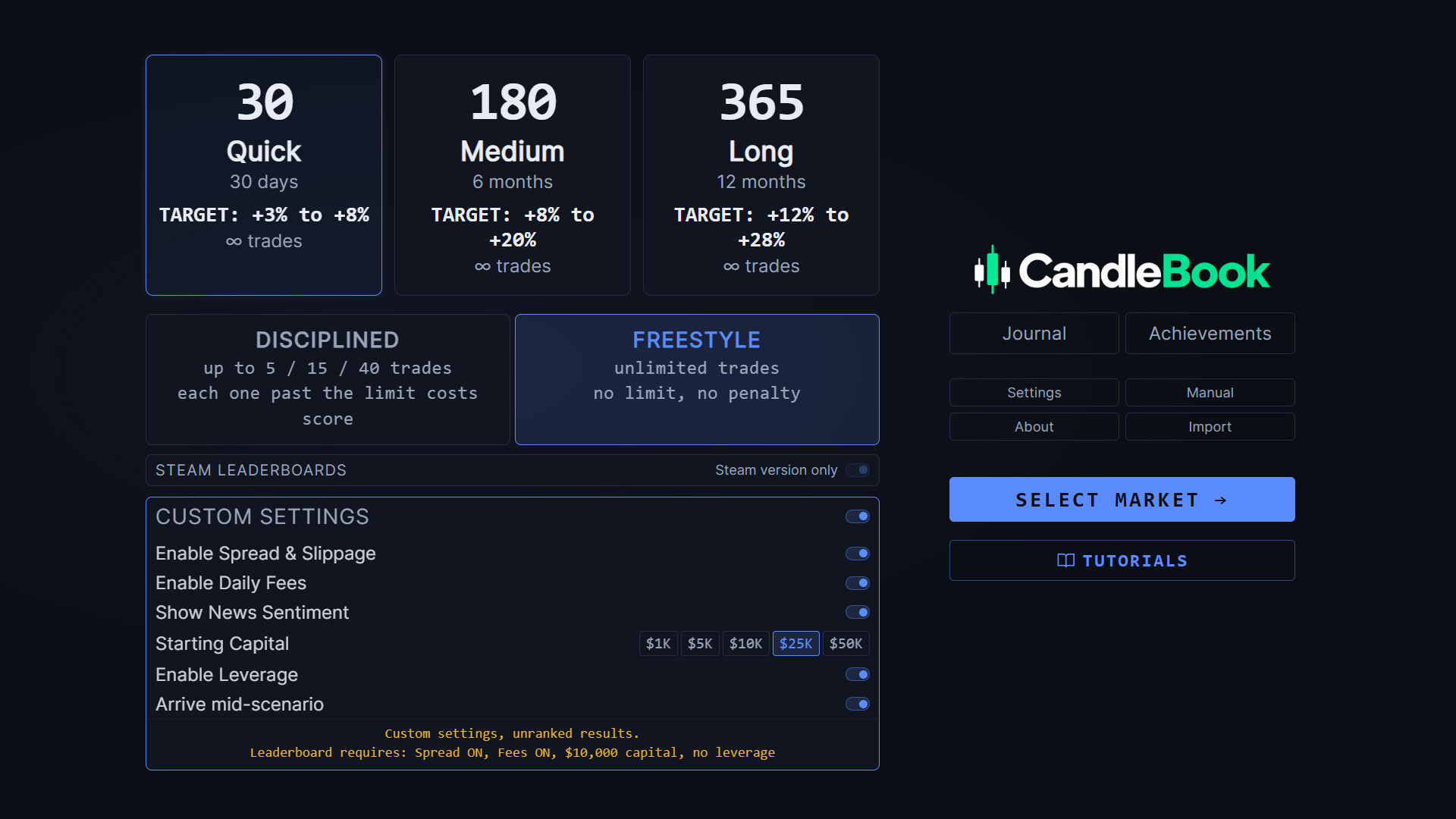 CandleBook: Trading Simulator screenshot 1