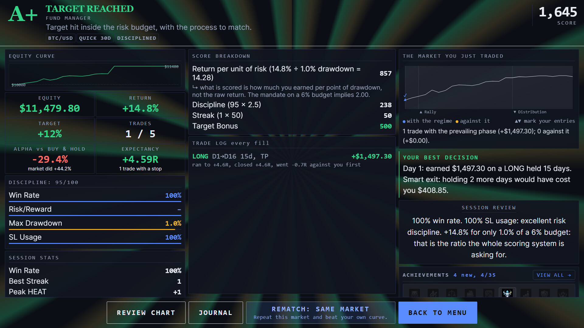 CandleBook: Trading Simulator screenshot 8