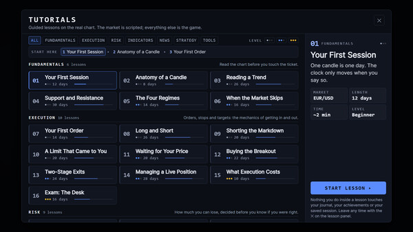 CandleBook: Trading Simulator screenshot 4