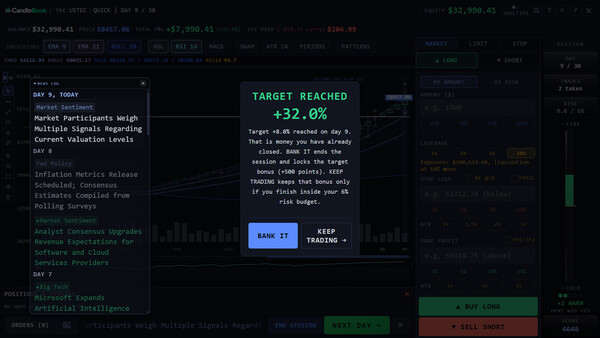 CandleBook: Trading Simulator screenshot 6