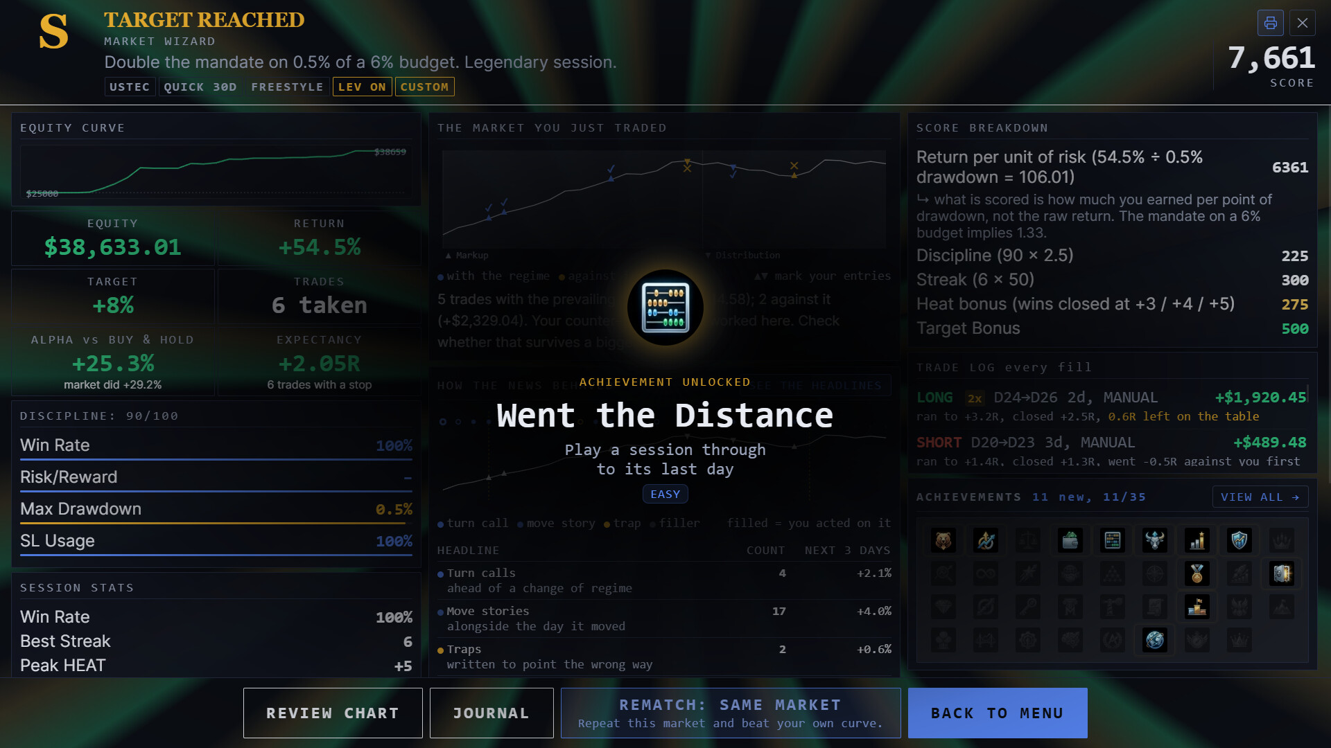 CandleBook: Trading Simulator screenshot 14