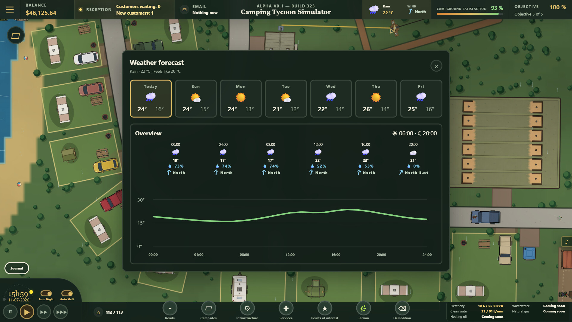 Camping Tycoon Simulator screenshot #7