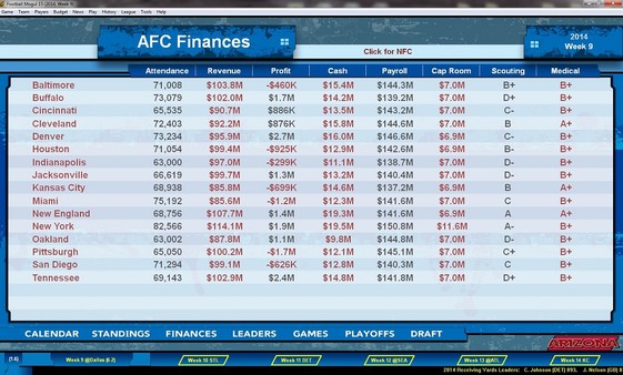 Screenshot z Football Mogul 15