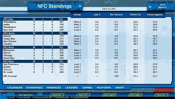 Screenshot z Football Mogul 15