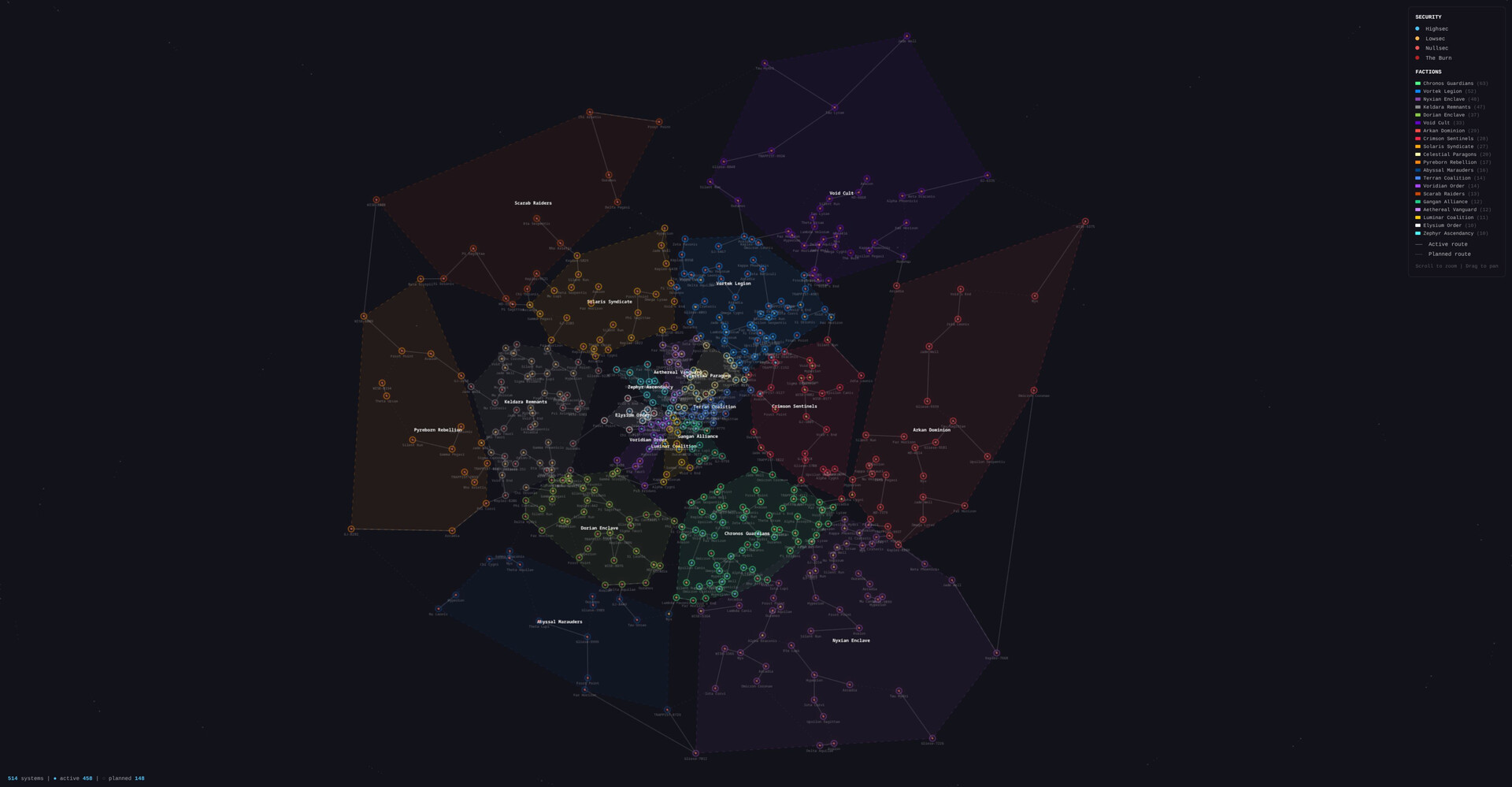 Astravek screenshot #2