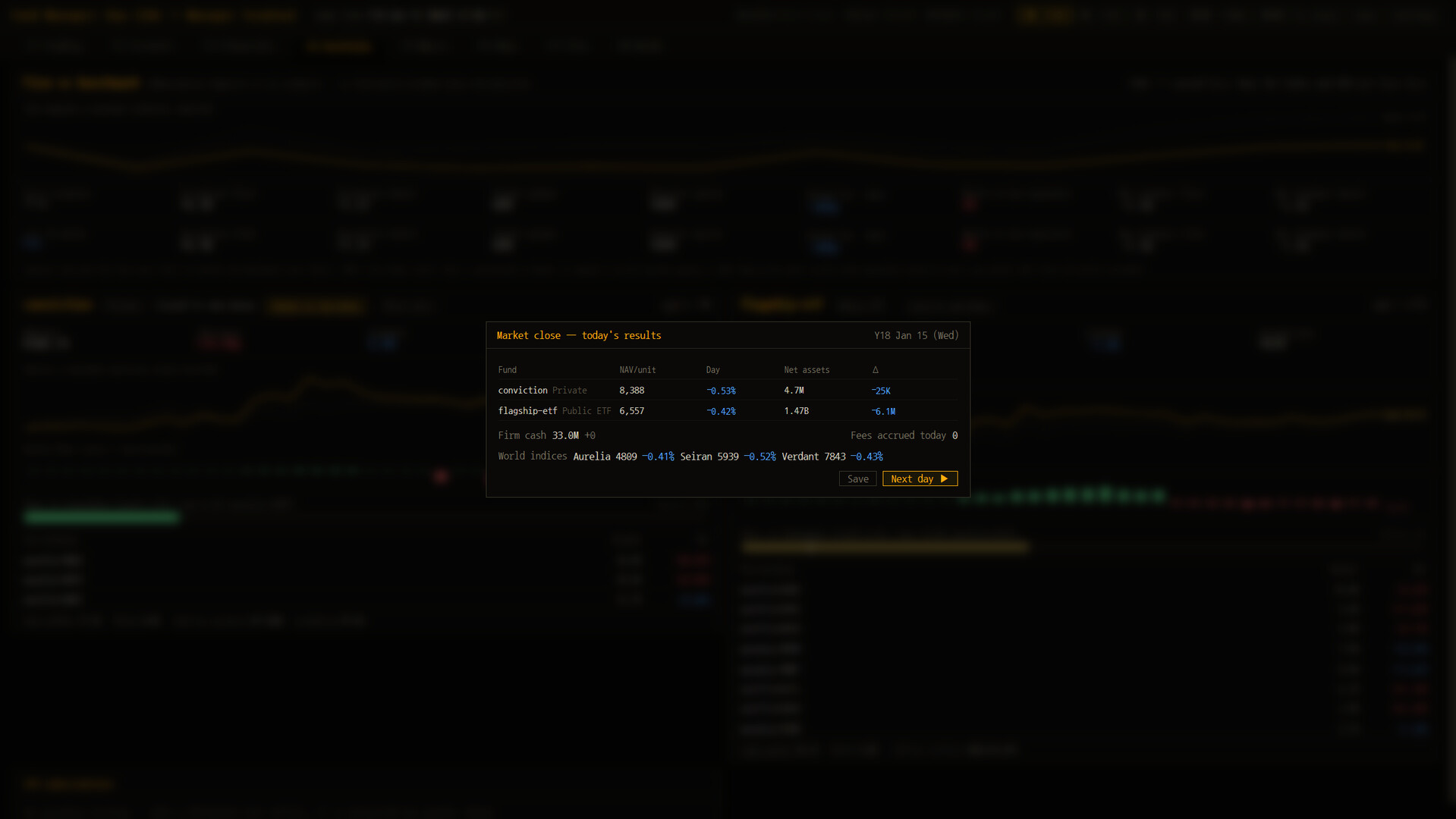Fund Manager: Buy Side