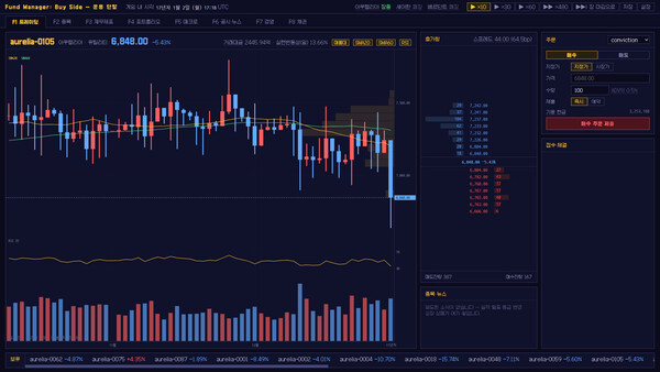 Fund Manager: Buy Side 스크린샷 2