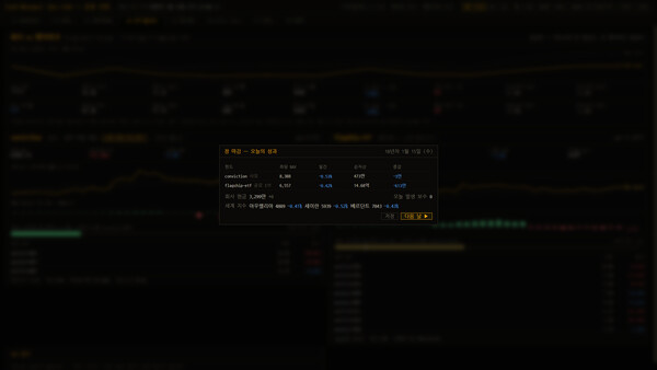 Fund Manager: Buy Side 스크린샷 3