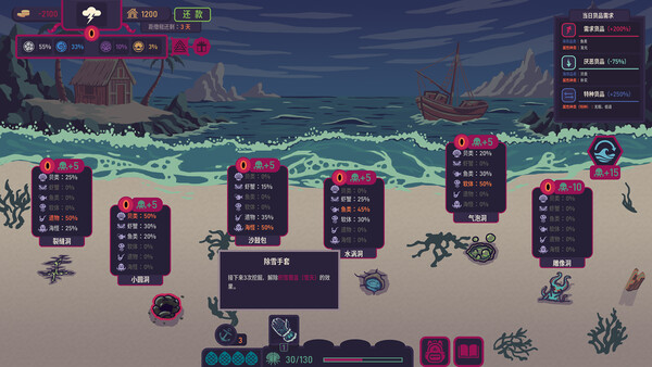 All-in Tide