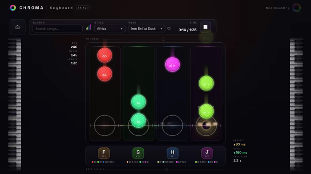 Chroma Keyboard video 1