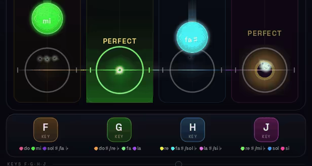 Chroma Keyboard video 4