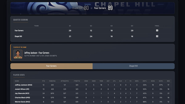 Geeked-Out Basketball screenshot 14