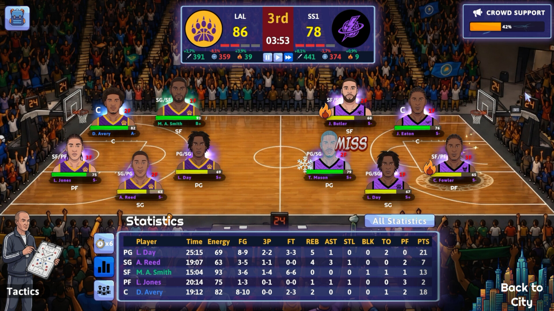 Basketball Dynasty screenshot #2