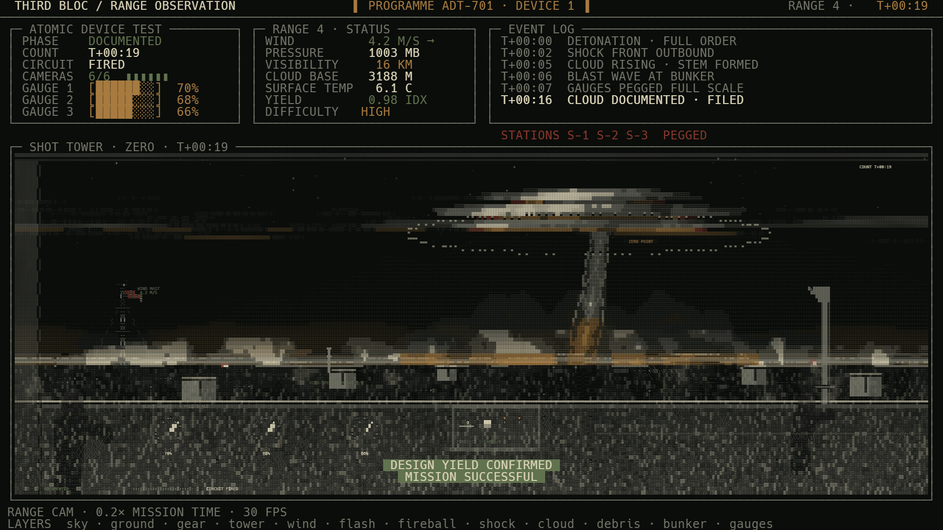 Third Bloc screenshot 6