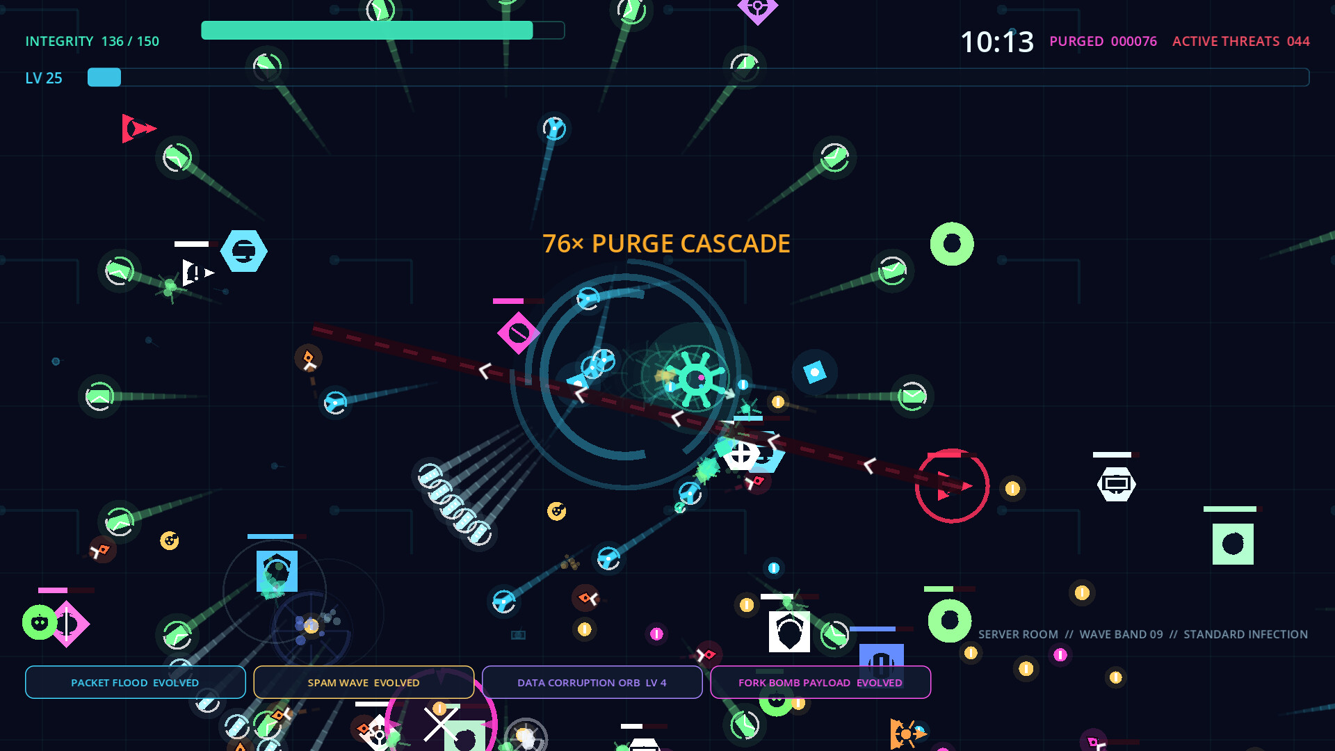 Packet Plague