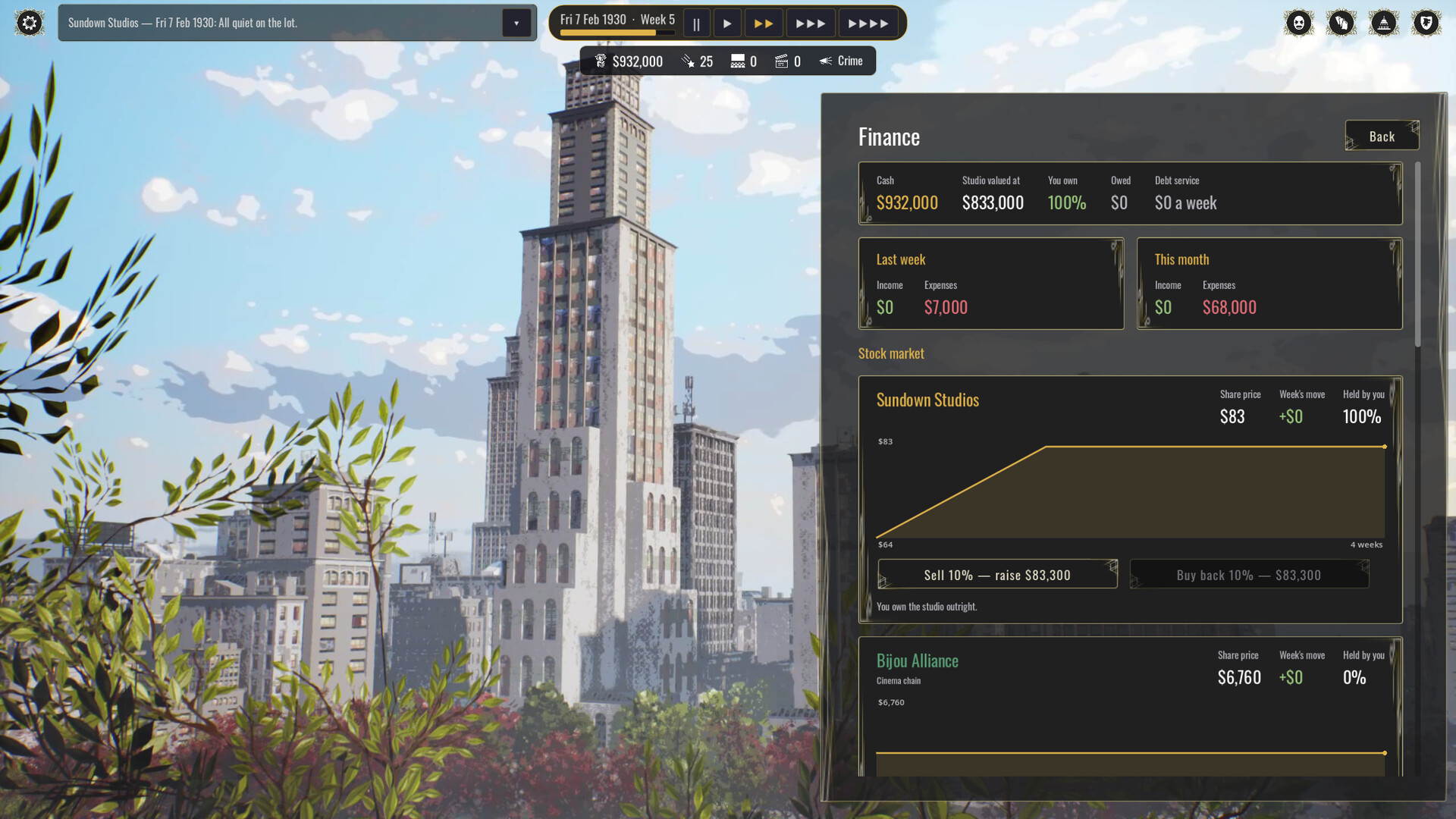 Backlot: Hollywood Studio Tycoon — gameplay screenshot 5