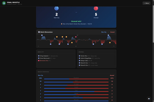 Final Whistle screenshot 8