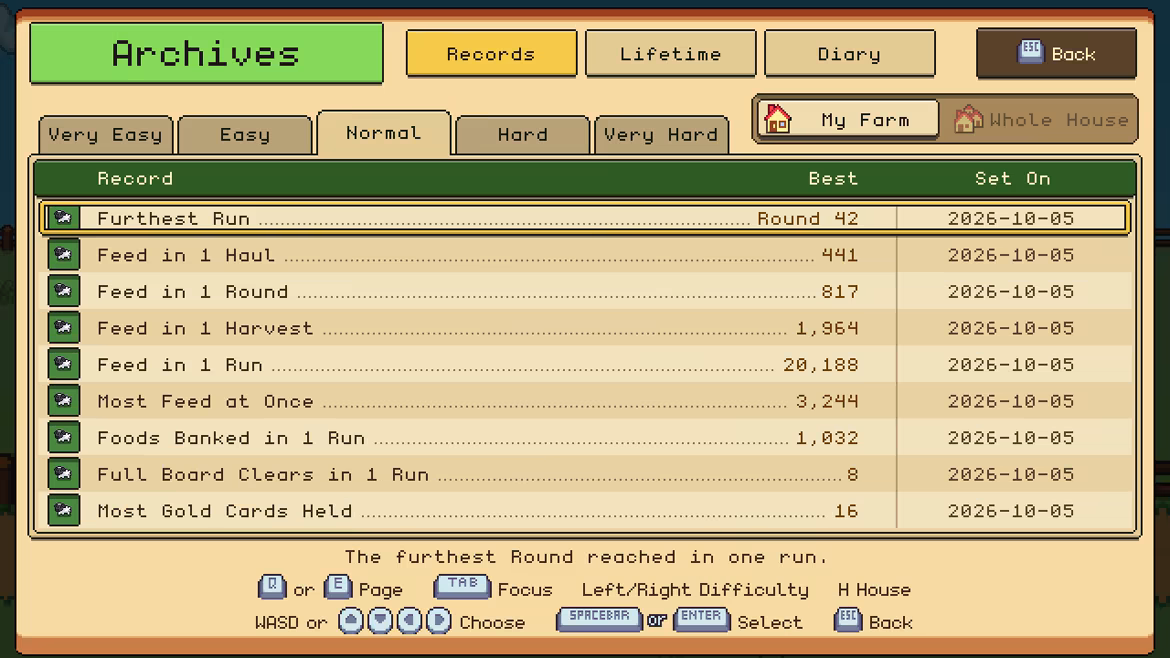 The Archives screen: each farm in the house keeps its own records, a whole-house board shows who holds each best, then a round-by-round Feed chart and lifetime stats.