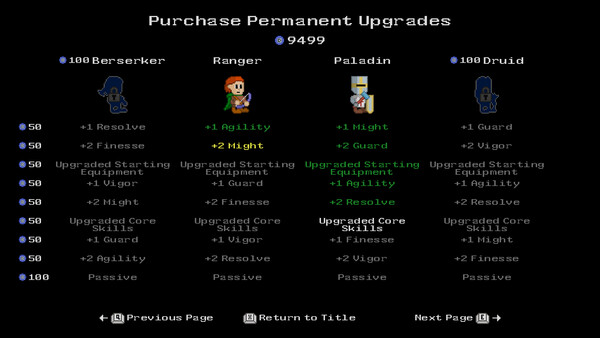 Delve! Die! Repeat! screenshot 2