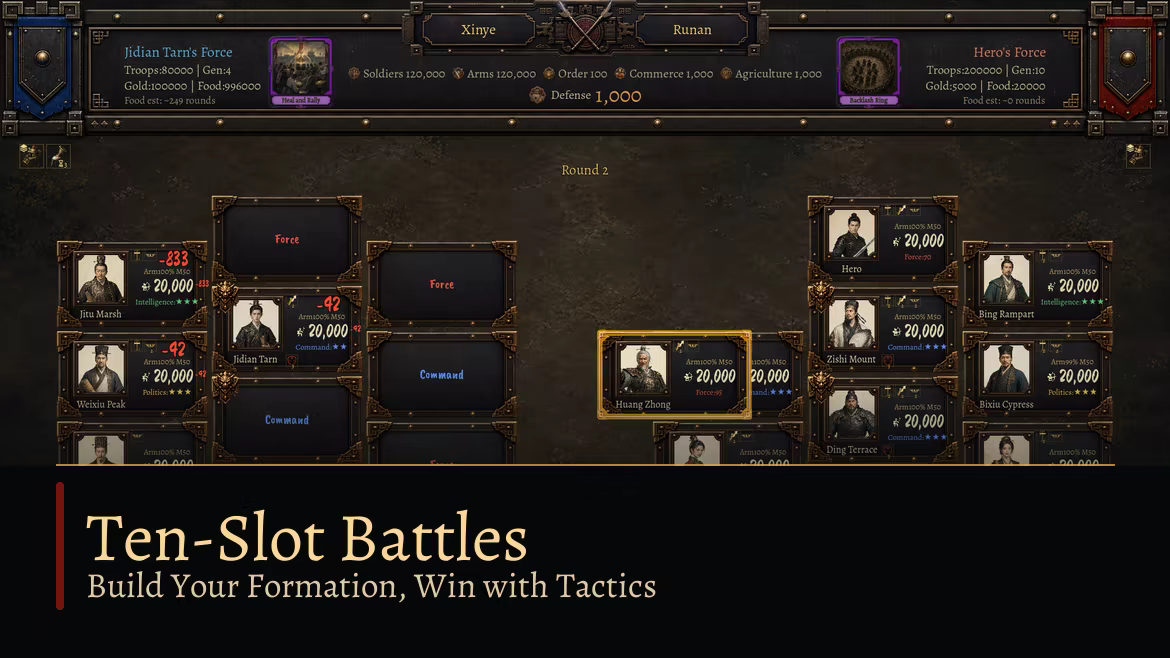 On a ten-slot battlefield, general deployment, troop matchups, and tactic choices together decide the course of a city war.