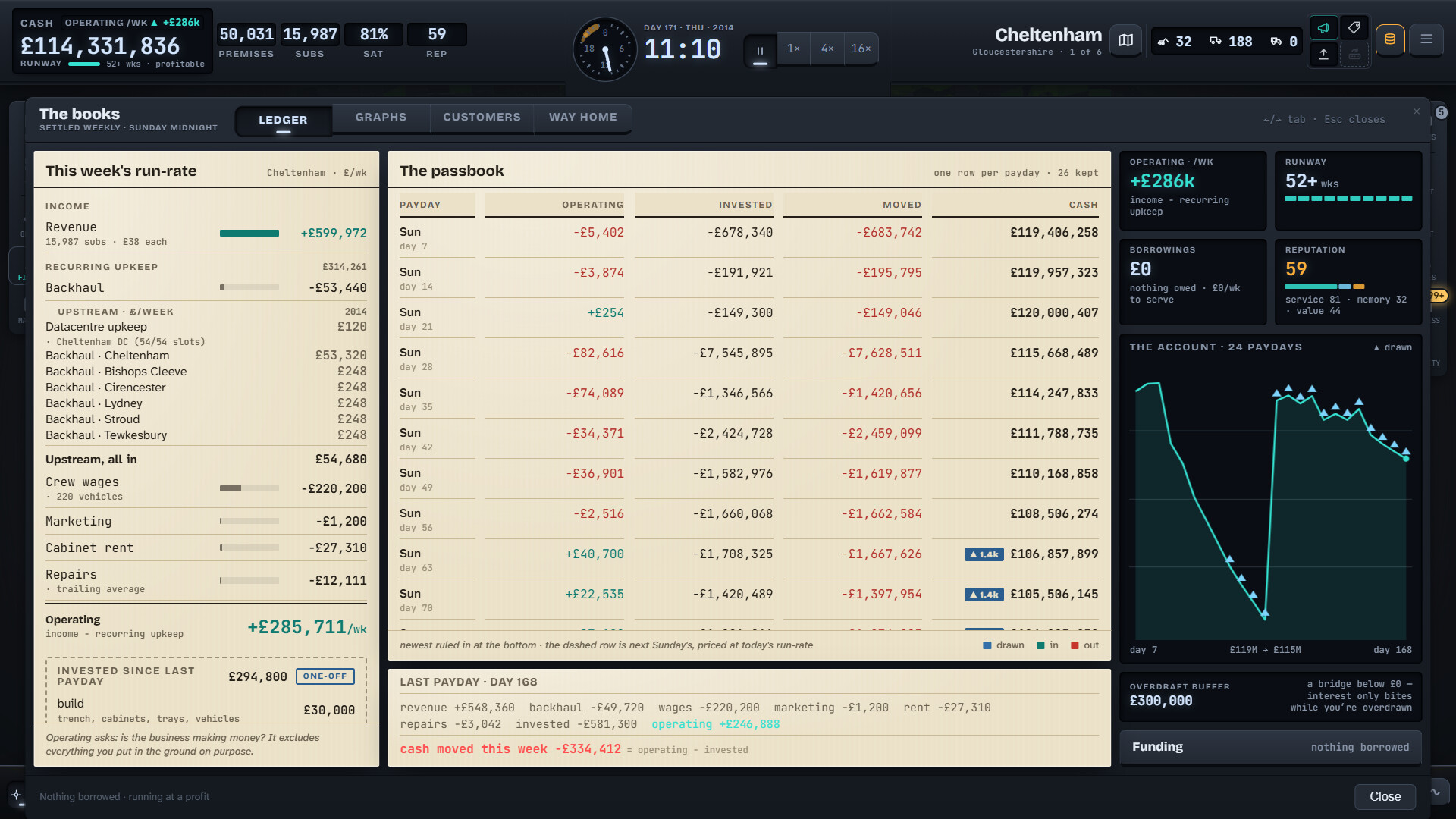 Broadband Architect screenshot #4