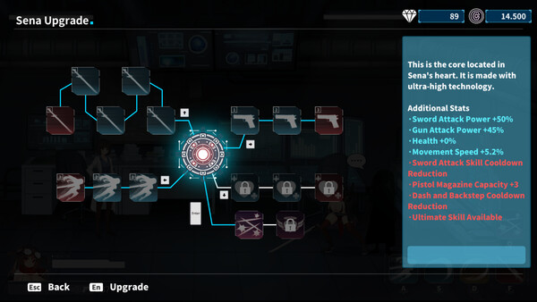 PROJECT SENA screenshot 7