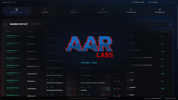 AAR Labs - Small Donation screenshot 1