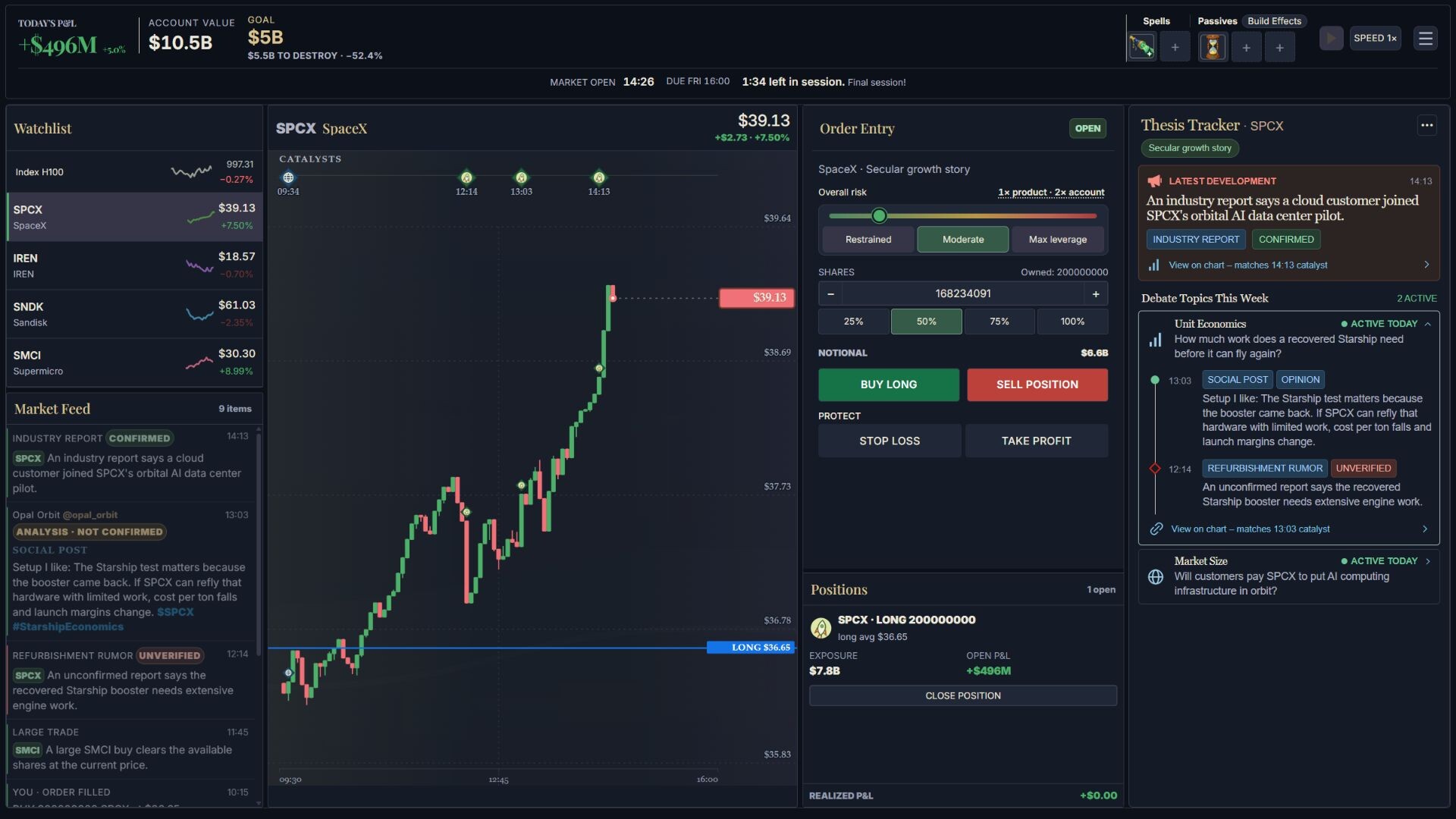 A Little Leverage - Isekai Daytrader screenshot #3