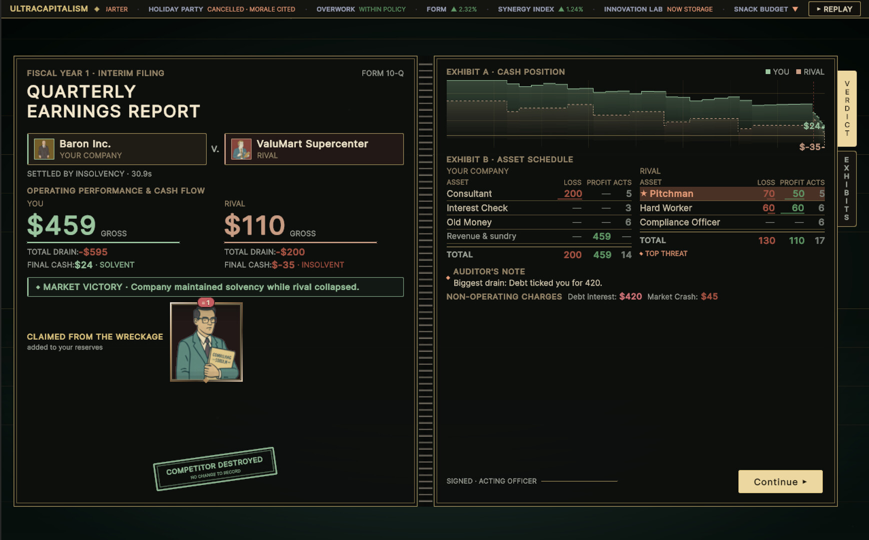 Ultracapitalism screenshot #6