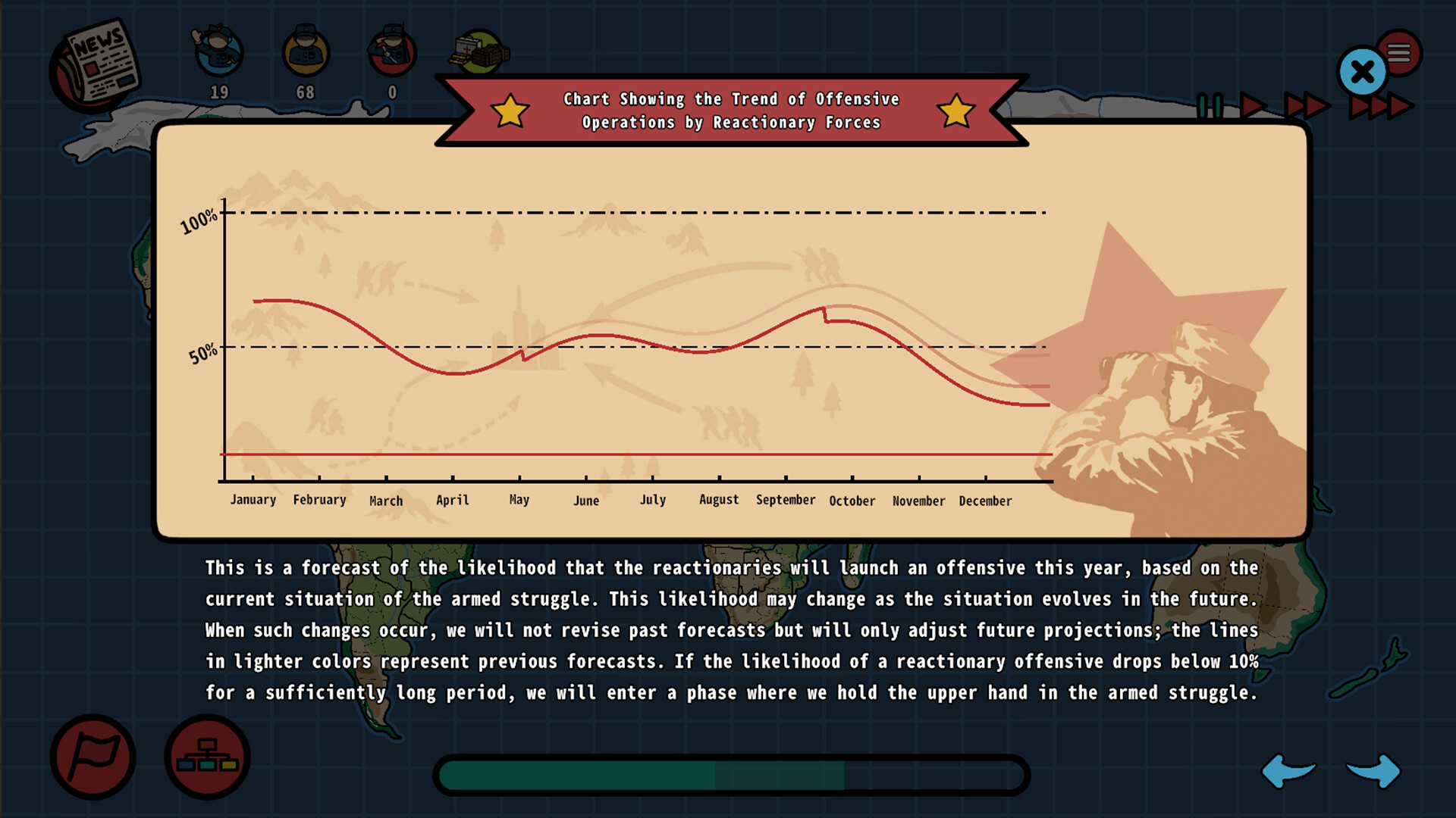 A Red Specter Haunts the World screenshot #6