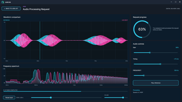 AI Startup Simulator screenshot 2