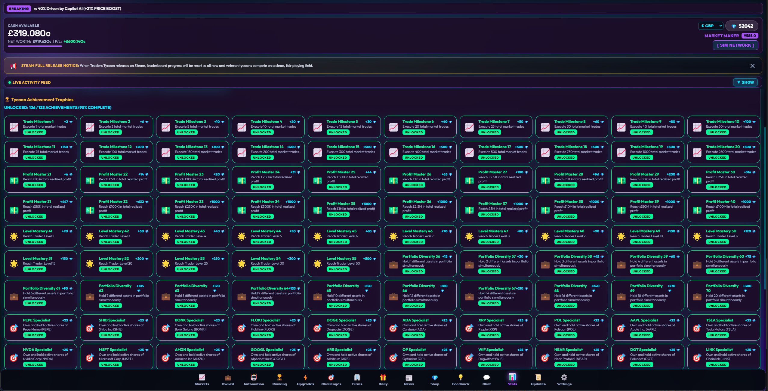 Traders Tycoon