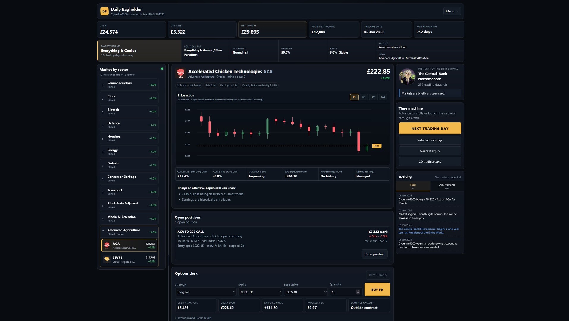 Daily Bagholder: Stock Market Simulator screenshot #2