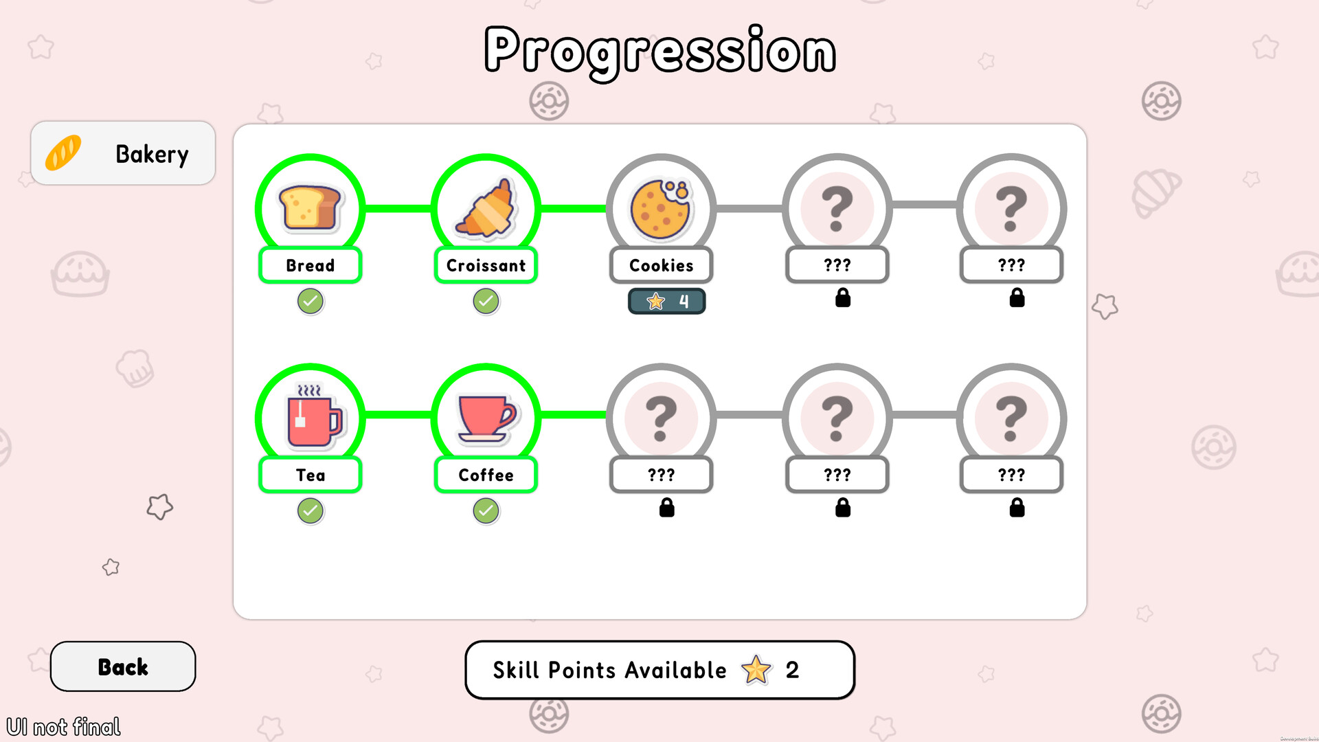 The Bakery screenshot 4