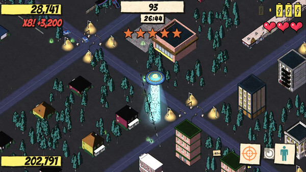 Abductables