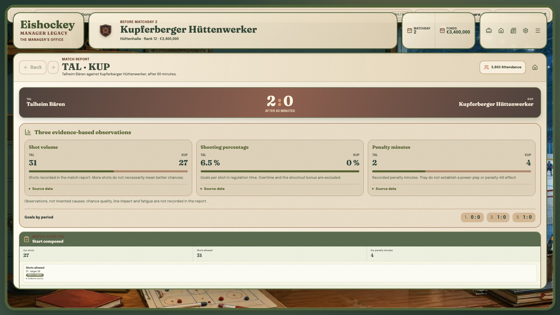 Eishockey Manager Legacy screenshot #7