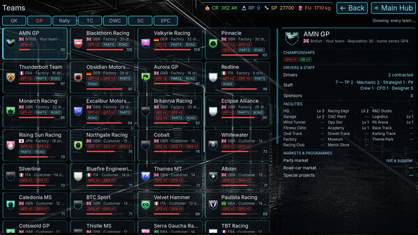 Automotive Empire screenshot 5